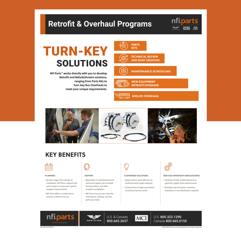 Retrofit and Refurbishment information sheet