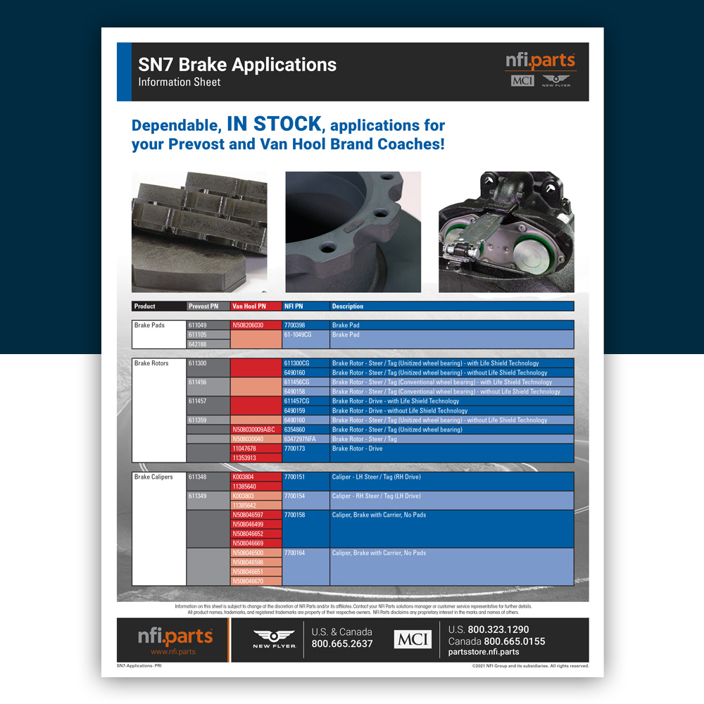 Brakes SN7 information sheet