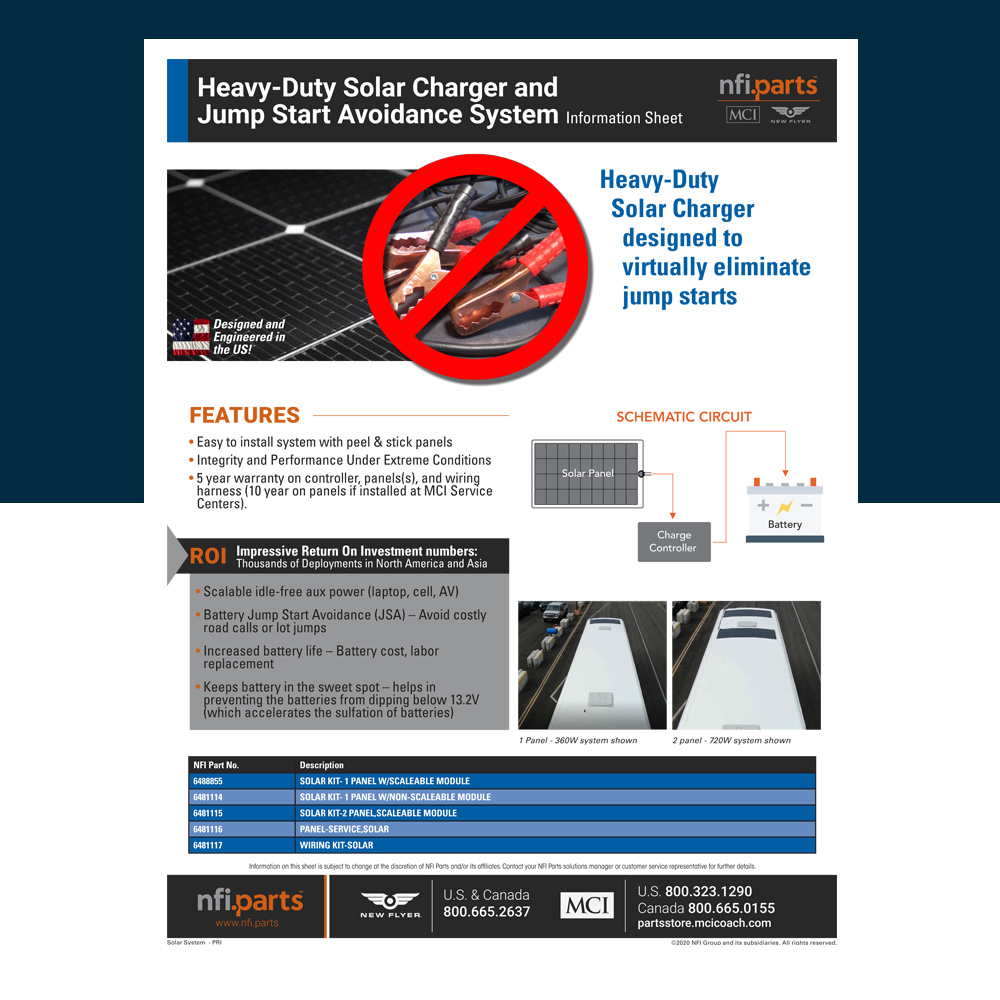 Solar Offerings information sheet