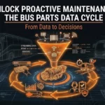 proactive header image 1